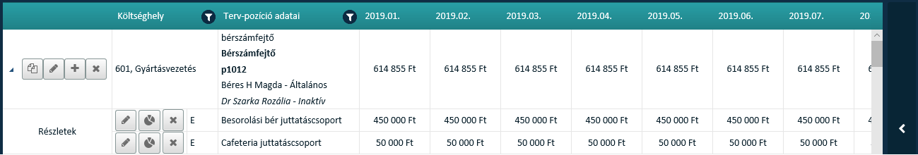 Position_FTE_and_budget_plan_04.png