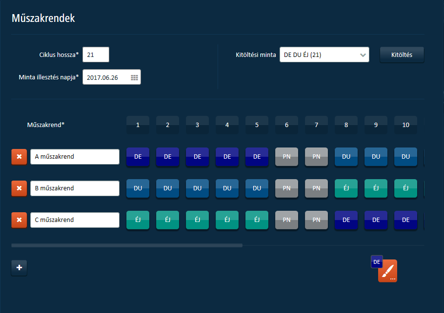 Work_schedule_one_or_more_shifts_cycles.png