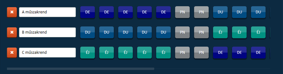 Work_schedule_one_or_more_shifts_cycles_variable.png